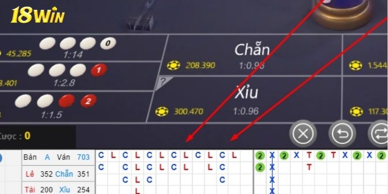 Tìm hiểu khái niệm bảng vị xóc đĩa